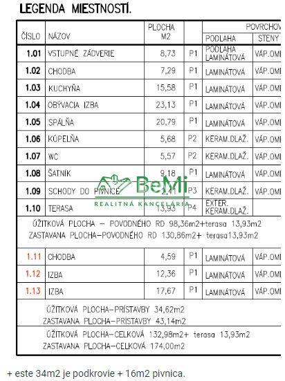 Rodinný dom na skvelej adrese Nitra Chrenová ID 532-12-MIG