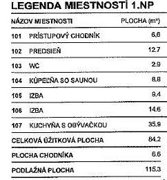 Rodinný dom Novostavba - štandard Koniarovce ID 634-12-MIG - fotografia 6